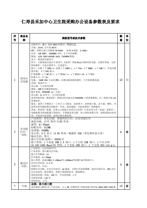 仁寿县禾加中心卫生院采购办公设备参数表及要求