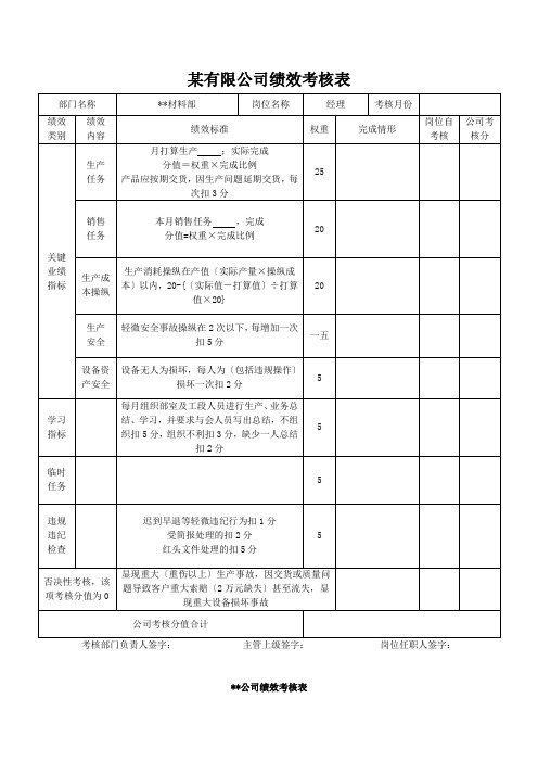 某有限公司绩效考核表