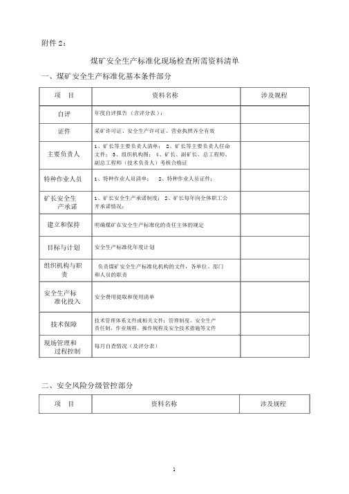 煤矿安全生产标准化现场检查所需资料清单