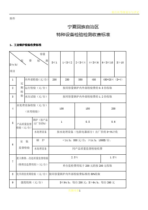 宁夏回族自治区特种设备检验检测收费标准-宁夏质量技术监督局