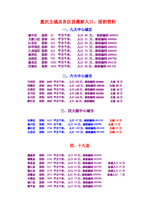 重庆各区县最新人口面积资料