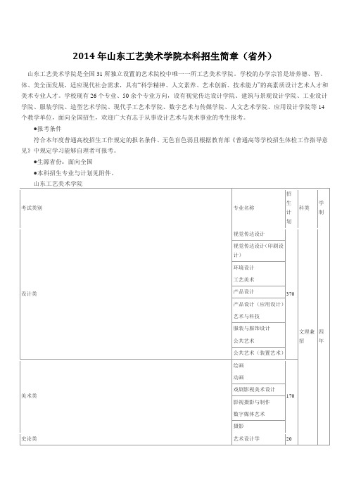 2014年山东工艺美术学院本科招生简章 (省外)