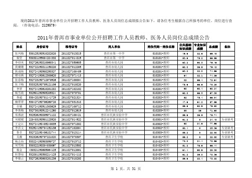 2011年普洱市事业单位公开招聘工作人员教师、医务人员 …