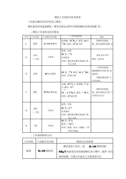 磷化工艺流程及技术要求