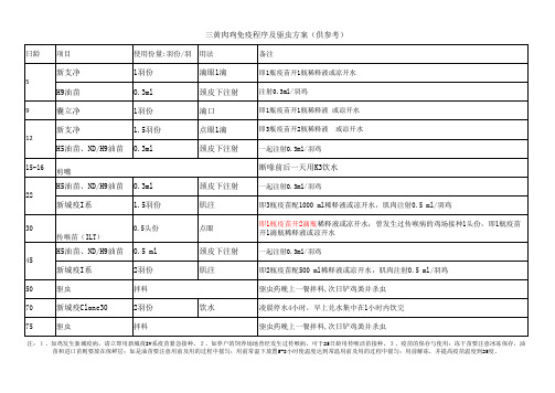 广西优质本地三黄肉鸡免疫程序及驱虫方案(供参考)