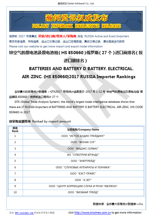 锌空气的原电池及原电池组(HS 850660)2017 俄罗斯(27个)进口商排