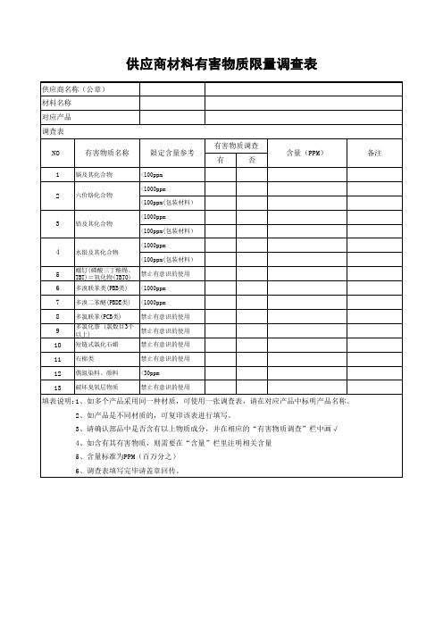 有害物质限量调查表（中）