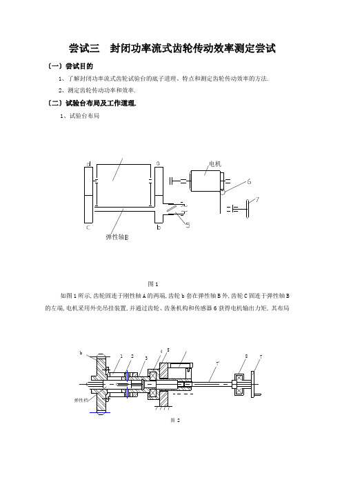 封闭功率流式齿轮传动效率测定实验