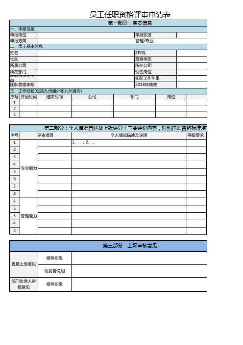 员工任职资格评审申请表