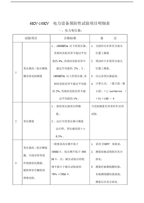 预防性试验项目明细标准表格.doc