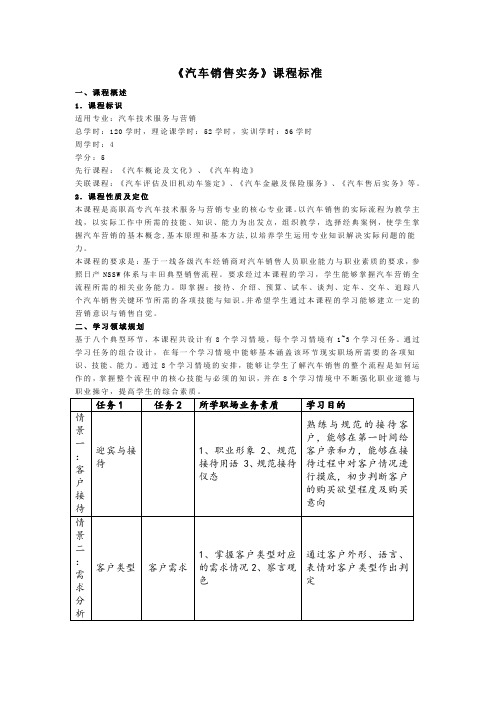 汽车销售实务课程标准