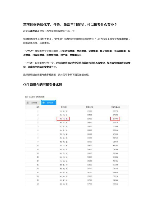 化学生物政治可以报考的大学及专业