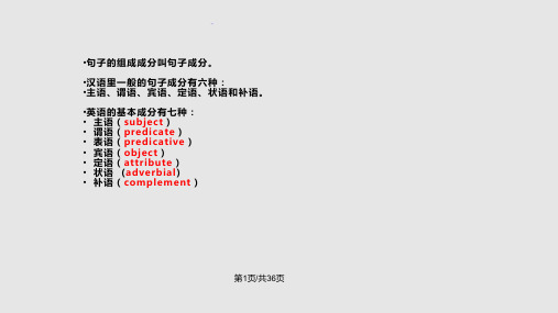 英语句子成分及五种基本句型PPT课件