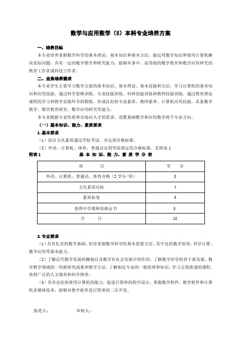 数学与应用数学(S)本科专业培养方案