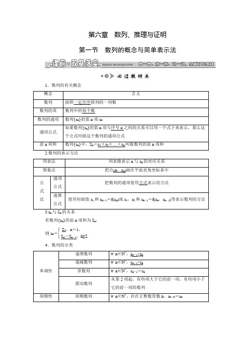 【三维设计】高三数学文(江苏专用)一轮总复习练习：第六章数列、推理与证明(含答案解析)