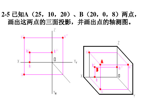 工程图学第二章