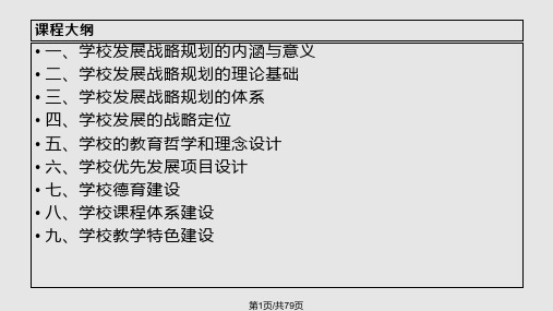 学校发展战略规划PPT课件