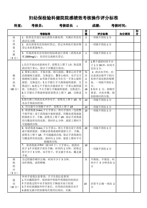 最新 外科洗手消毒操作考核评分表