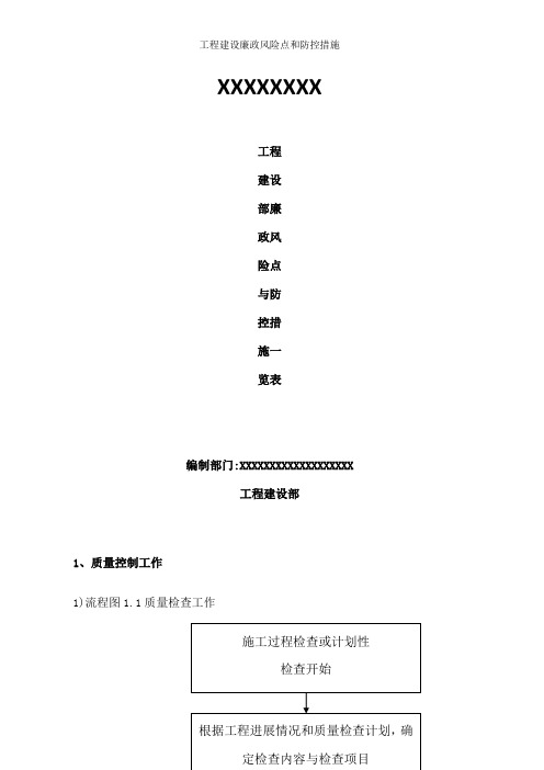 工程建设廉政风险点和防控措施