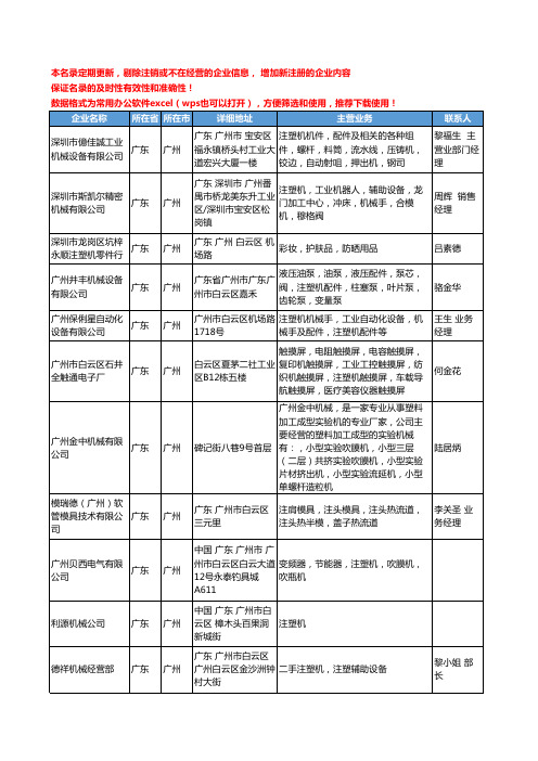 2020新版广东省广州注塑机工商企业公司名录名单黄页大全200家