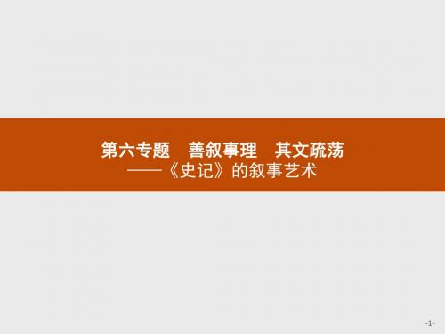 高中语文选修史记选读ppt2(18份打包) 苏教版14