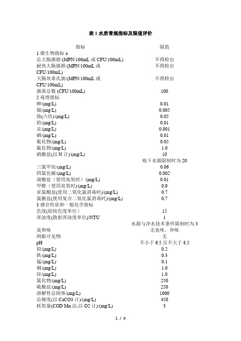 中华人民共和国自来水水质国家标准