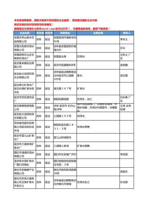 2020新版吉林省延边饮用水工商企业公司名录名单黄页联系方式大全35家