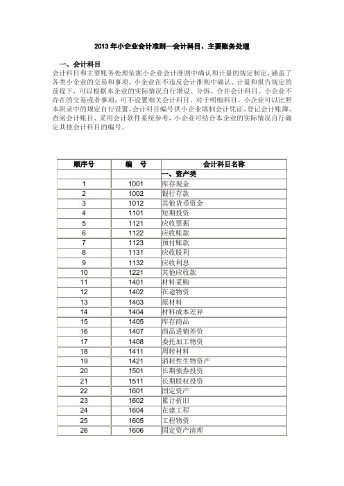 2013年小企业会计准则科目