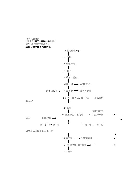 实用文库汇编之生猪屠宰工艺流程图