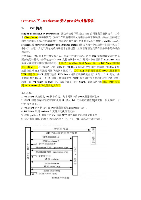 pxe无人值守自动安装