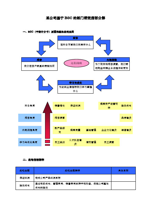 某公司基于BSC的部门绩效指标分解