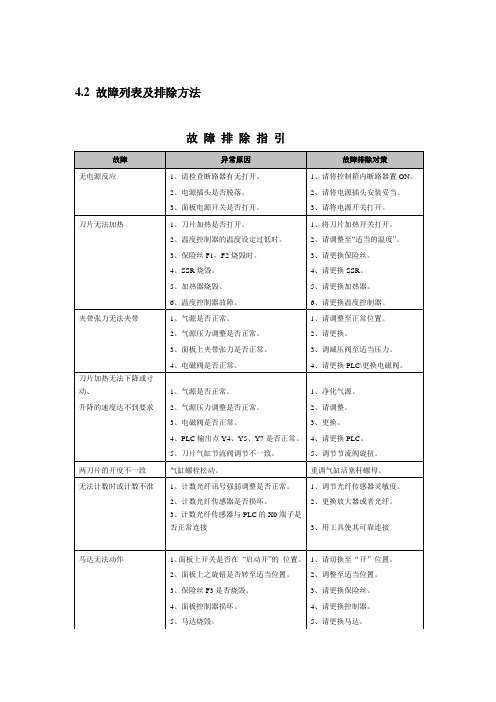 半自动编带机故障列表及排除方法