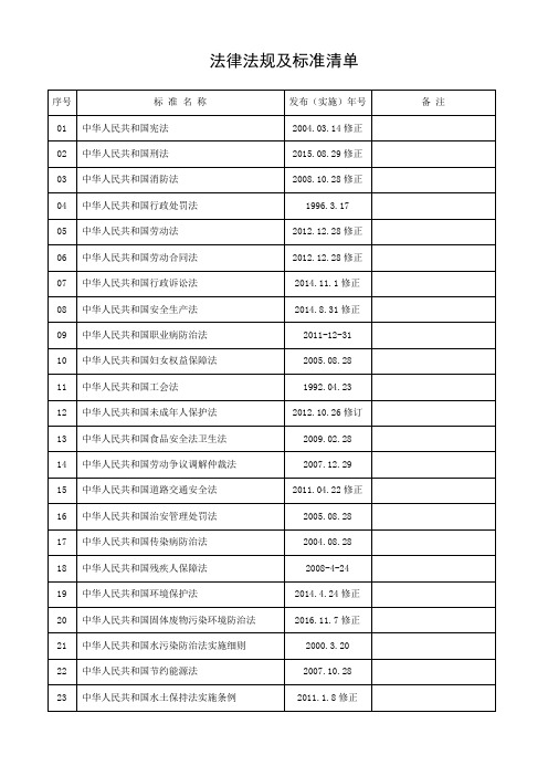 2017最新最全法律法规及建筑标准清单