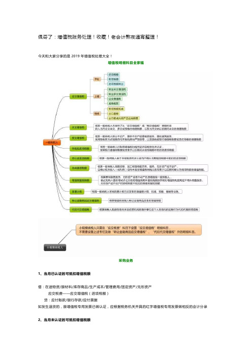 2019年增值税处理大全