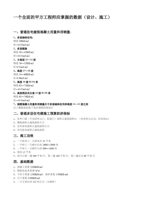 普通工程每平方米的钢筋用量和混凝土的用量