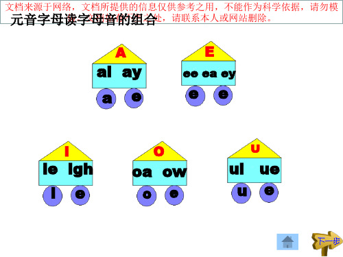 最新元音字母开音节闭音节中元音字母的发音规律练习专业知识讲座