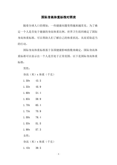 国际身高体重标准对照表