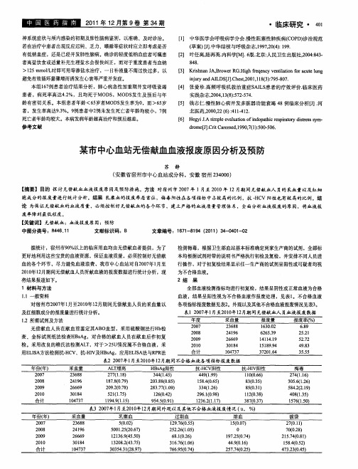 某市中心血站无偿献血血液报废原因分析及预防