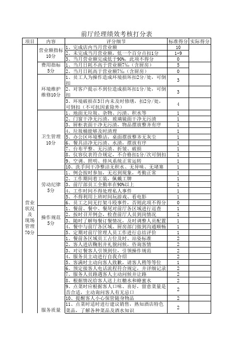 前厅经理考核打分表