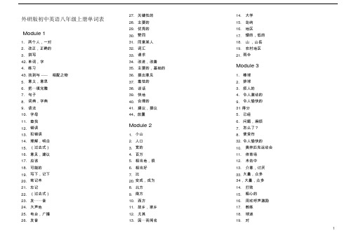 外研社版八年级(上下册)英语单词默写版