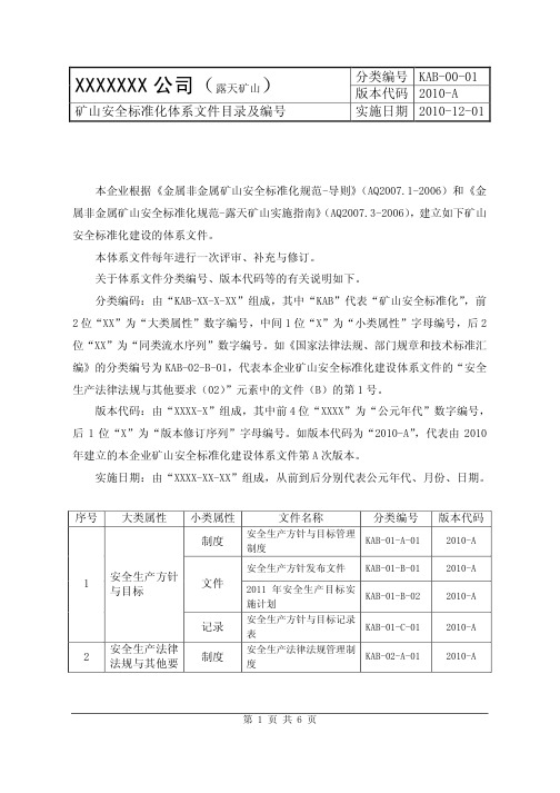 金属非金属矿山安全标准化体系文件目录及编号