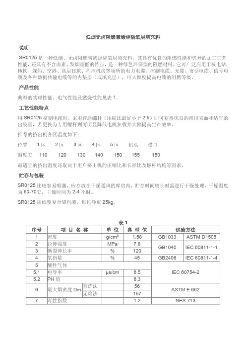 电缆用隔氧层材料