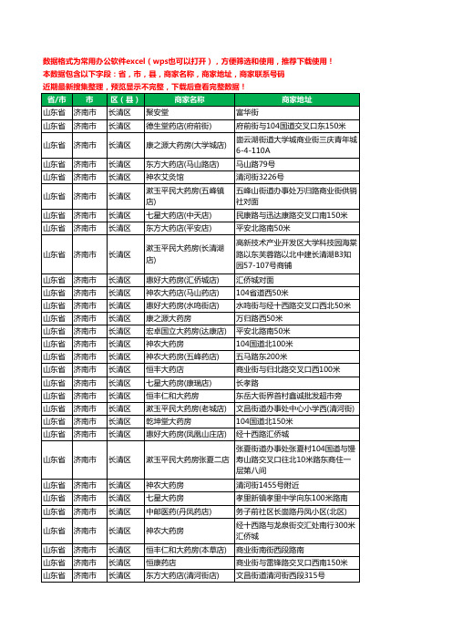 2020新版山东省济南市长清区药工商企业公司商家名录名单黄页联系电话号码地址大全204家