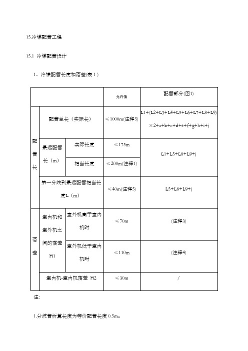 多联机配管选型表