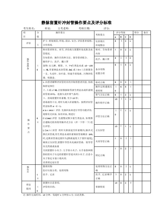 静脉留置针冲封管操作要点及评分标准