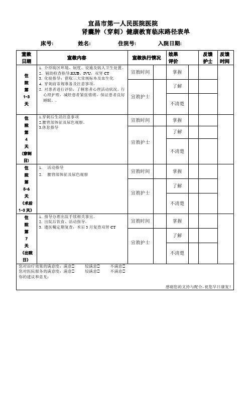 肾囊肿(穿刺)健康教育临床路径