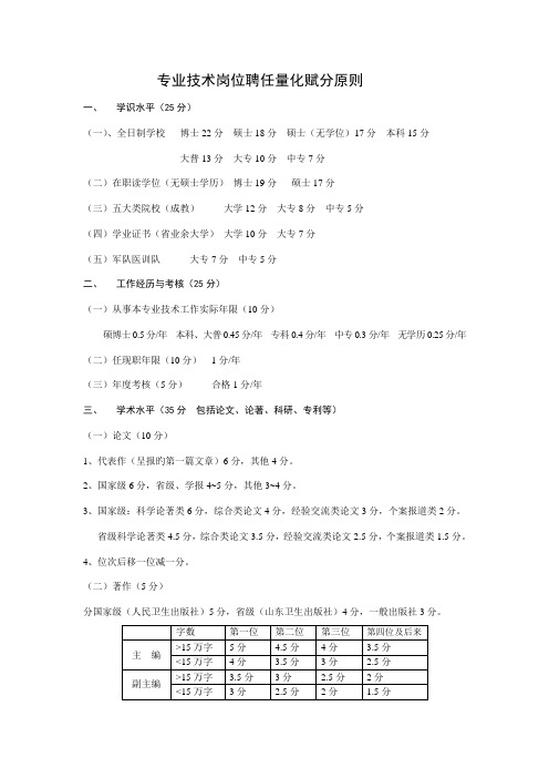 专业技术岗位聘用量化赋分标准