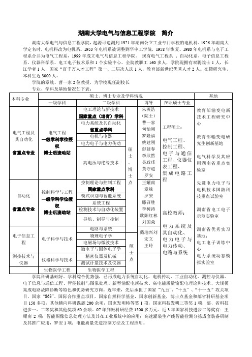 湖南大学电气与信息工程学院简介