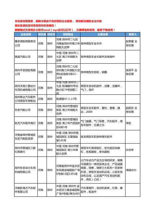 2020新版河南省郑州微型车工商企业公司名录名单黄页大全12家