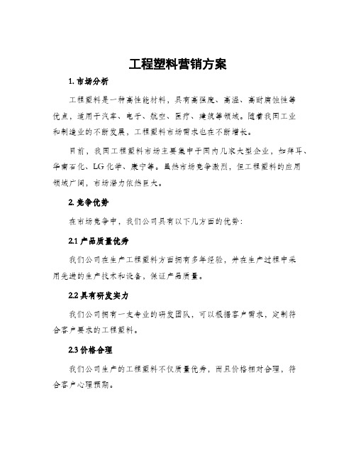 工程塑料营销方案